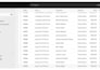 shopify website redesign shopify website design redesign shopify store design